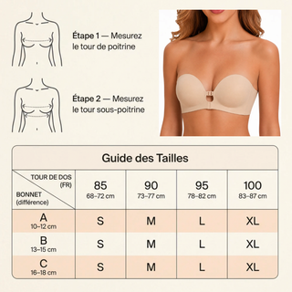 Soutien-gorge Push-Up Sans Bretelles ShapeLift