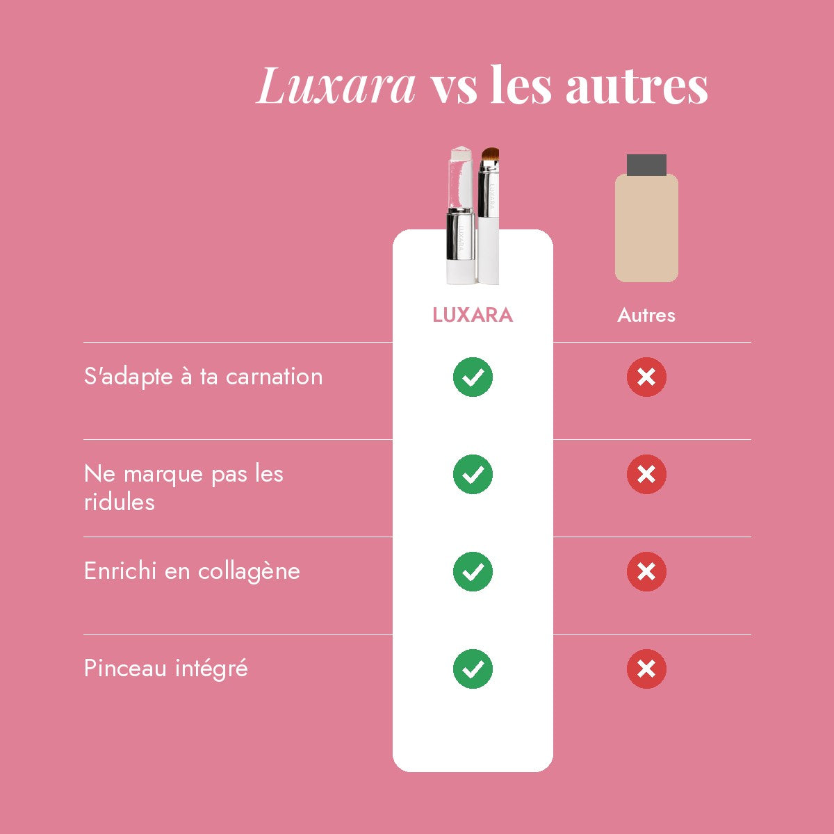 Luxara – Fond de teint adaptatif anti-âge