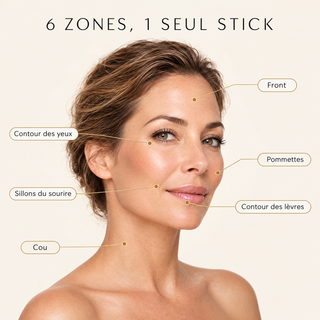 6 zones, 1 seul stick