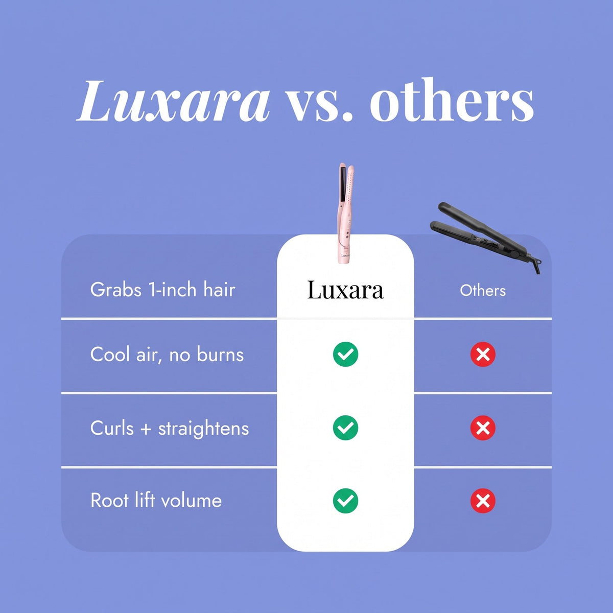 Luxara Pencil Iron