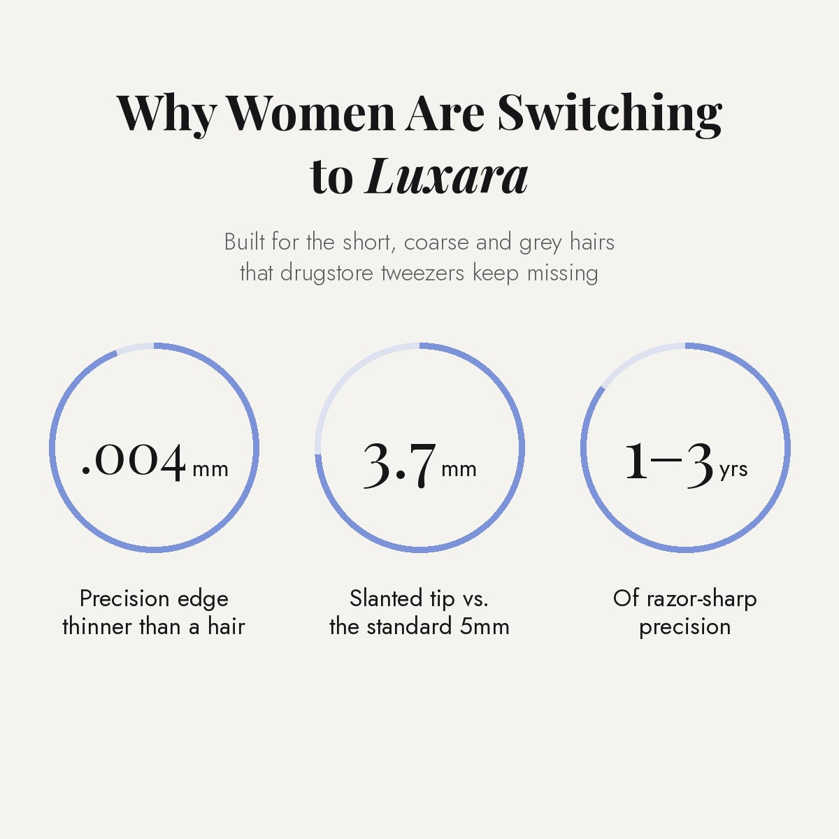 Why women are switching to Luxara tweezers